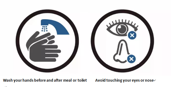 washing hands is the most effective way to prevent novel coronavirus