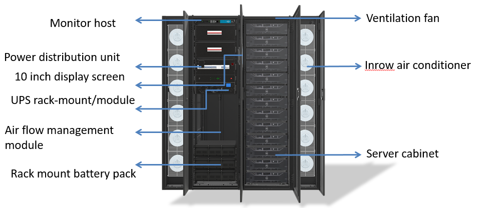 kstar IDU all in one data center