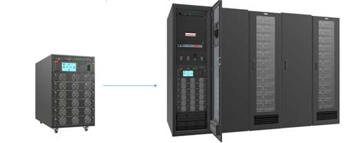 modular ups 10-150kva  