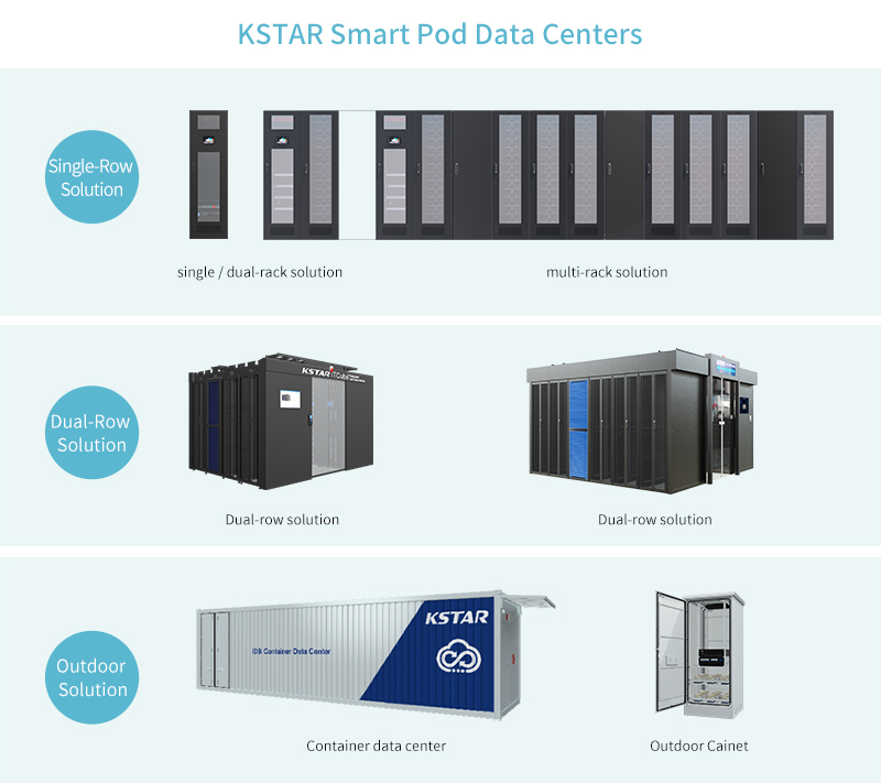 What is POD mean in Data Centre