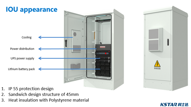 Kstar outdoor data center