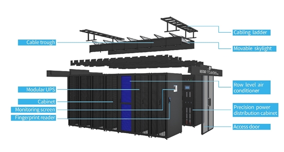 Kstar data center solution of IDM 