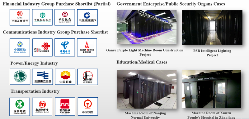 KSTAR UPS SUCESS CASES