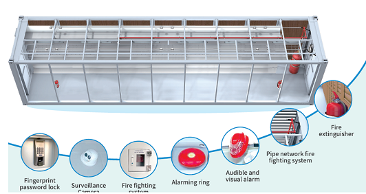 kstar data center infrastructure solution for block chain